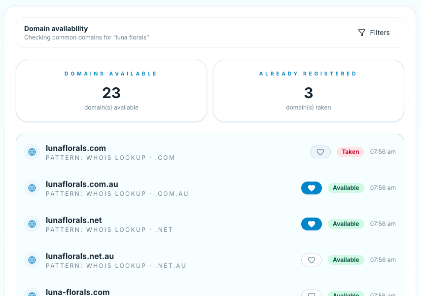 Domain availability and shortlisting Domain availability and shortlisting