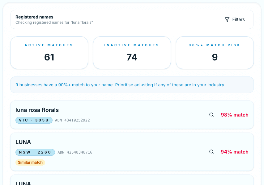Registered name similarity results Registered name similarity results